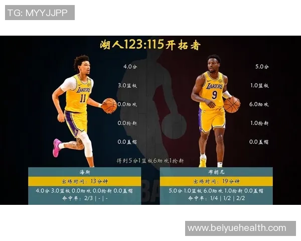 湖人对决开拓者精彩直播时间定于2月1日敬请关注比赛盛况 湖人对决开拓者精彩直播时间定于2月1日敬请关注比赛盛况