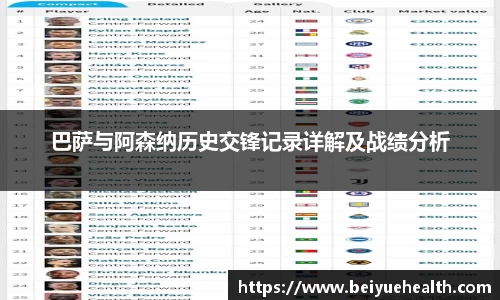巴萨与阿森纳历史交锋记录详解及战绩分析